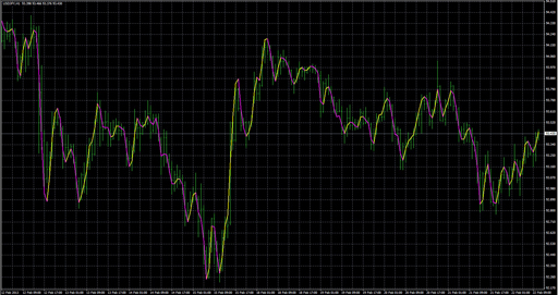 (T_S_R)-Execute Line image